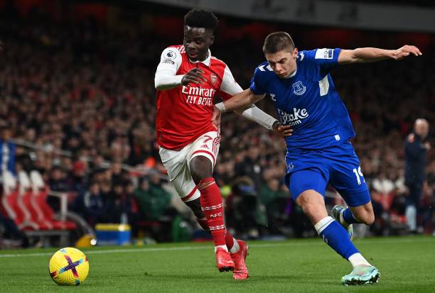 法兰克福体 法兰克福体